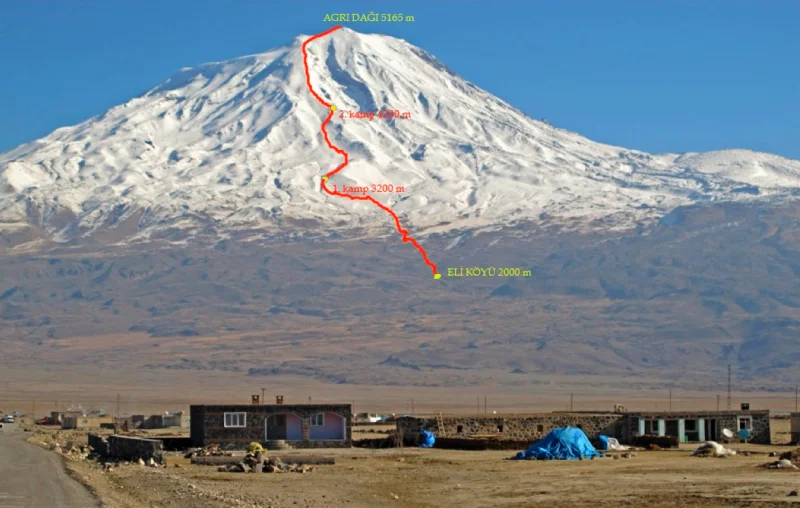 Mount Ararat Climbing - 6 Days/5 Nights