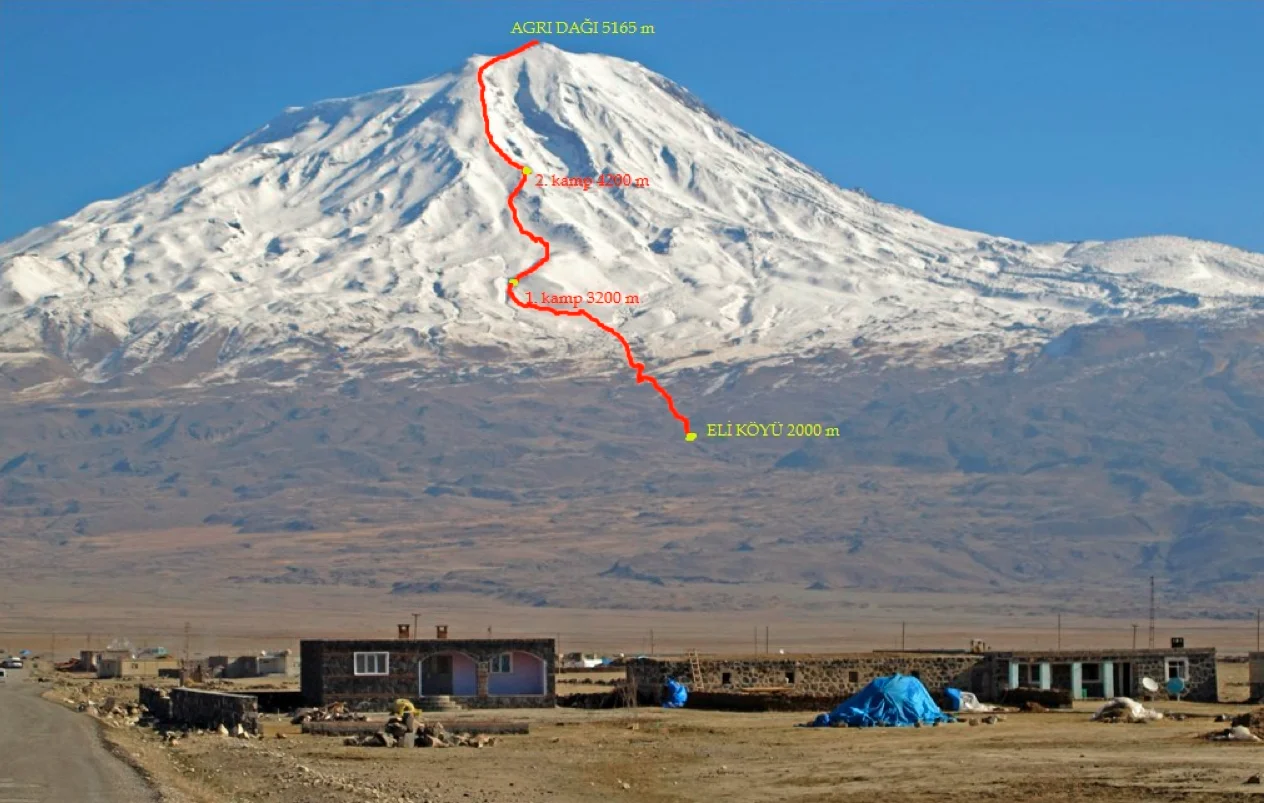 Mount Ararat Climbing and Camp Route