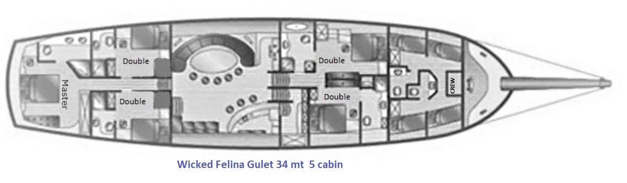 Wicked Felina layout